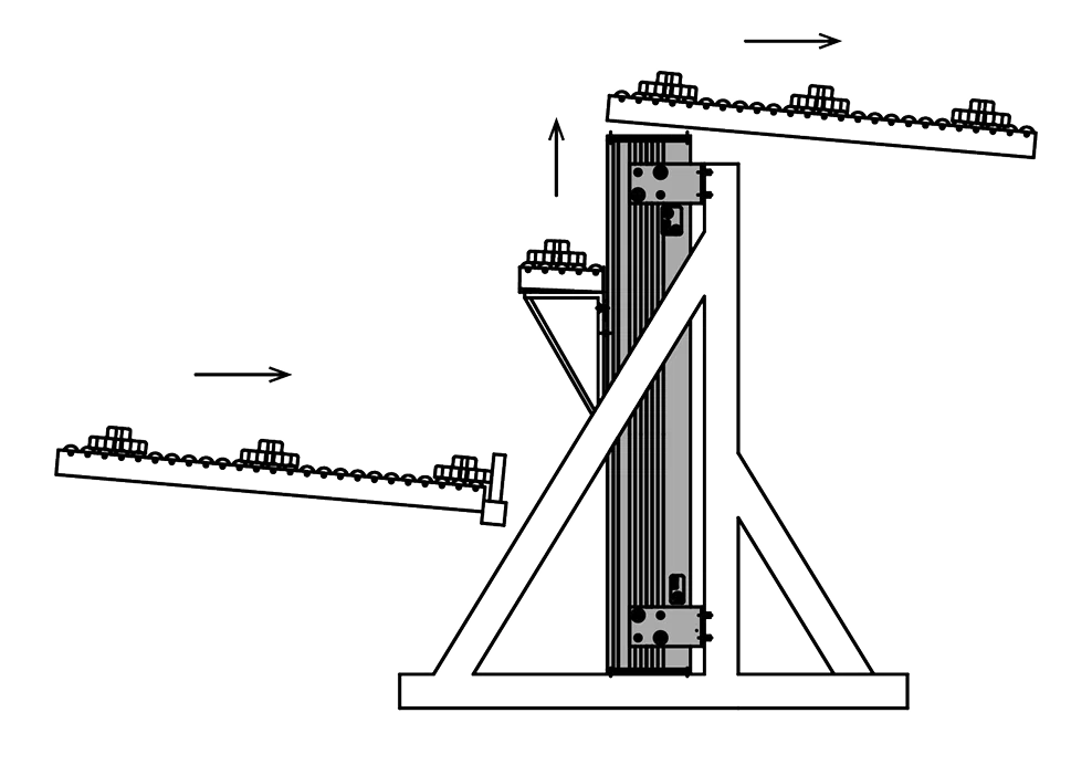 powerbeam-applications-elevate